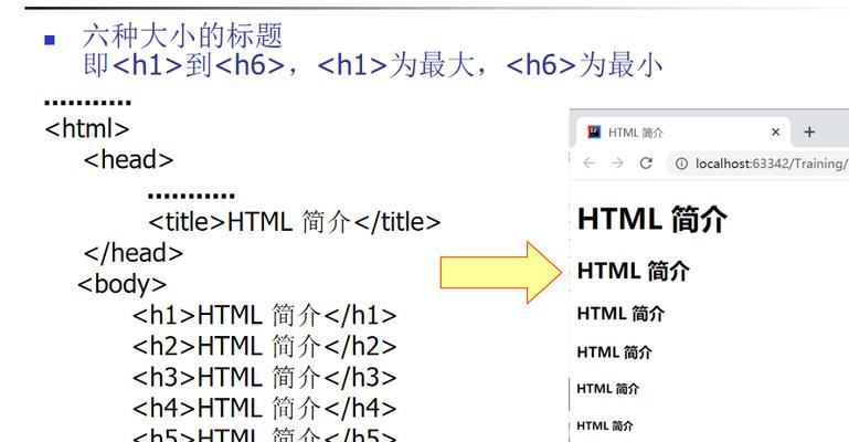 HTML编辑器有哪些？如何选择适合自己的HTML编辑器？