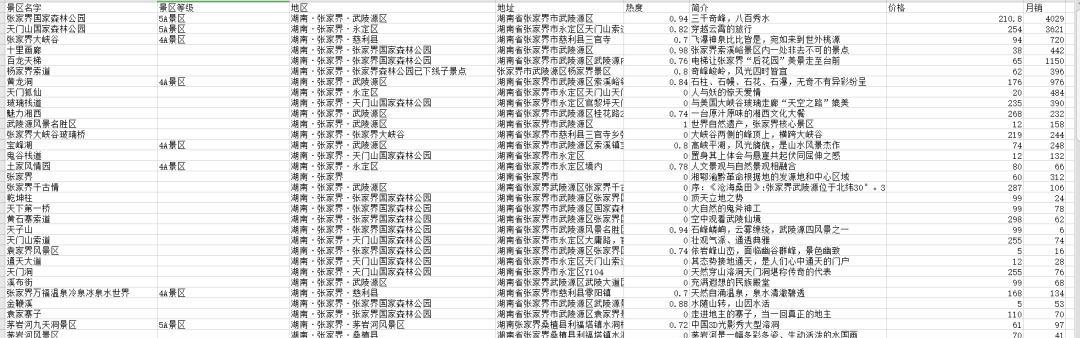 博客网站怎么取名？如何选择一个吸引人的域名？