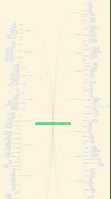 HTML5文件结构有哪些特点？如何利用这些特点优化网站？