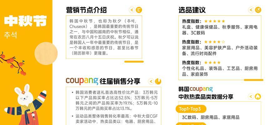 选品网站怎么营销？如何有效提高选品网站的营销效果？