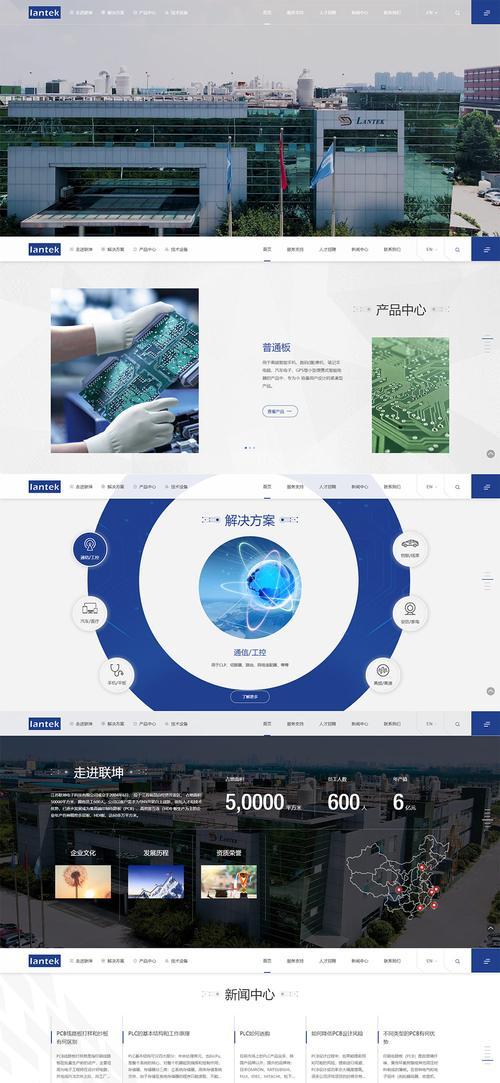 如何做网站推广销量好？有效策略和常见问题解答？