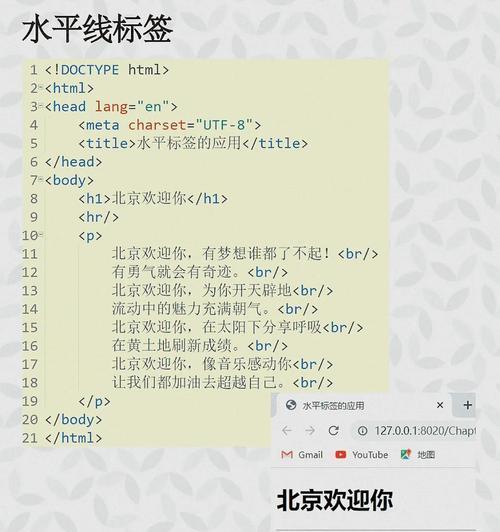 HTML页面标签有哪些？如何正确使用它们？