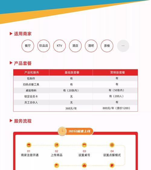 网赚的网站如何推广？有哪些有效的推广策略？
