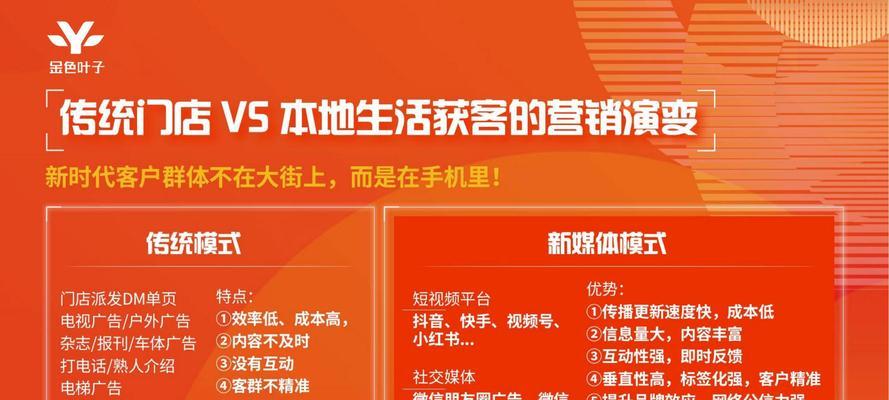 如何做线上网站推广？掌握这些策略轻松提升网站流量