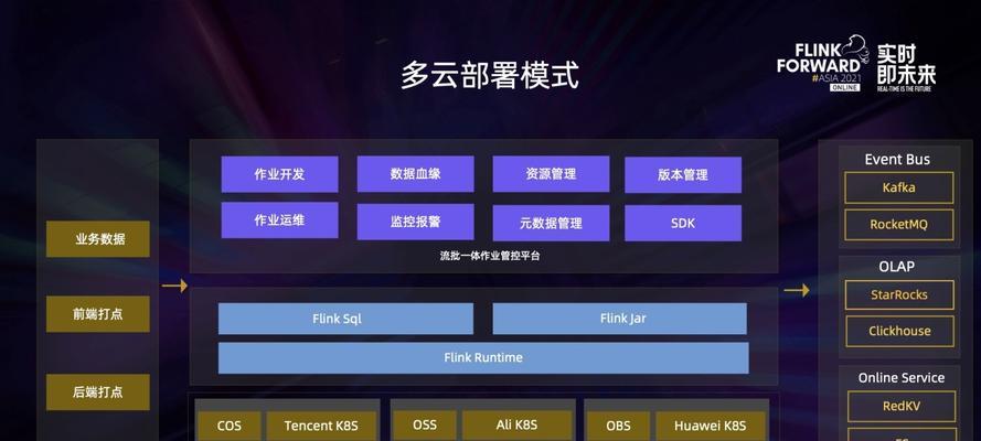 小红书网站架构怎么设置？优化网站架构的步骤有哪些？