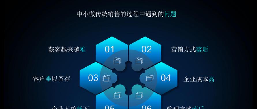 如何开网站广告推广公司？需要哪些步骤和注意事项？