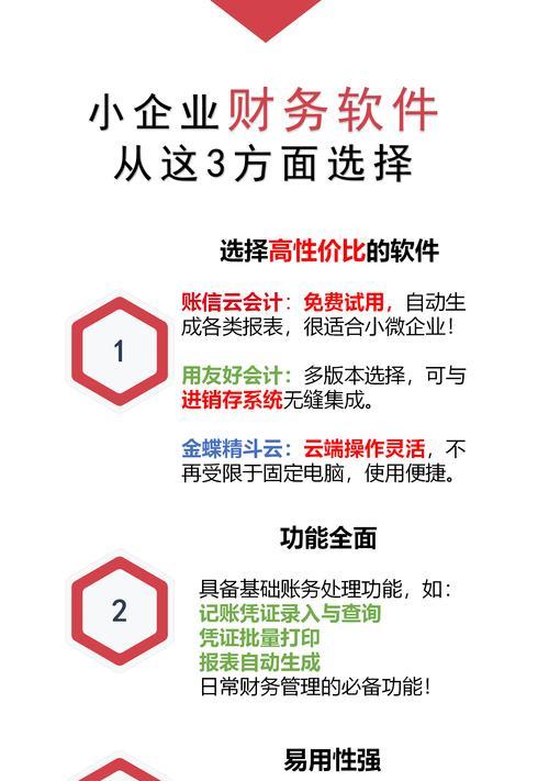 会计营销文案网站怎么做？如何打造吸引客户的会计网站？