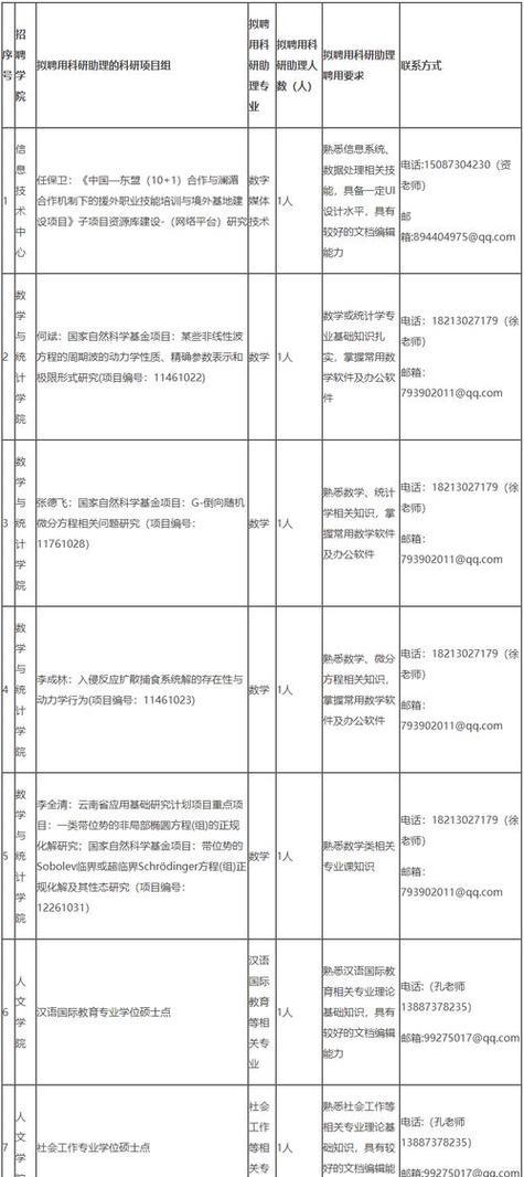 招聘分析报告网站怎么做？如何打造高效的招聘分析平台？