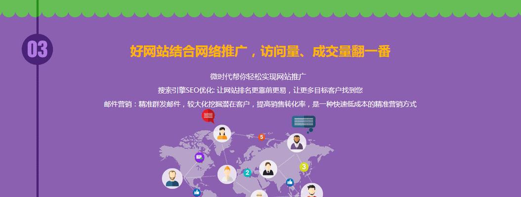 网站怎么改版建设？改版过程中常见的问题有哪些？