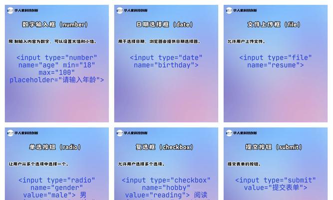 HTML5中新增的input属性有哪些？它们解决了哪些常见问题？