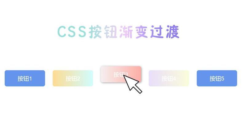 HTML中的按钮有哪些类型？它们各自有什么特点？