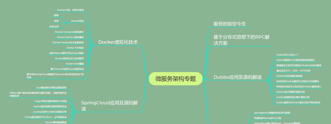 营销型网站实例图怎么做？如何设计出吸引用户的营销型网站？