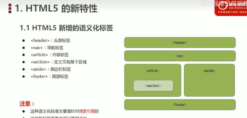 HTML有哪些特征？这些特征如何影响网页设计？