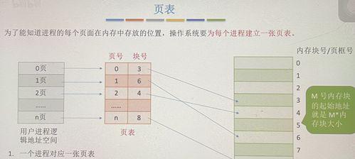 公司如何做网站推广运营？有哪些有效策略和常见问题解答？