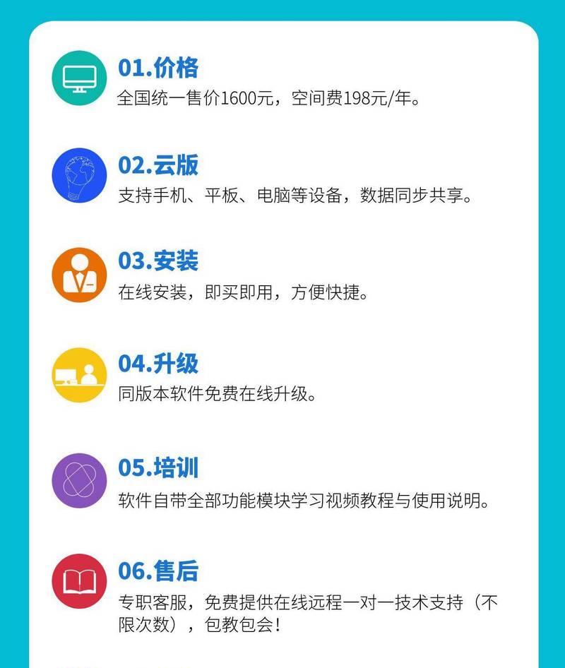 应用网站如何推广？有效策略和常见问题解答是什么？
