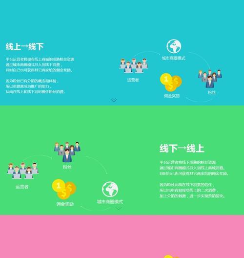 如何推广中文教育网站？有效策略和常见问题解答？