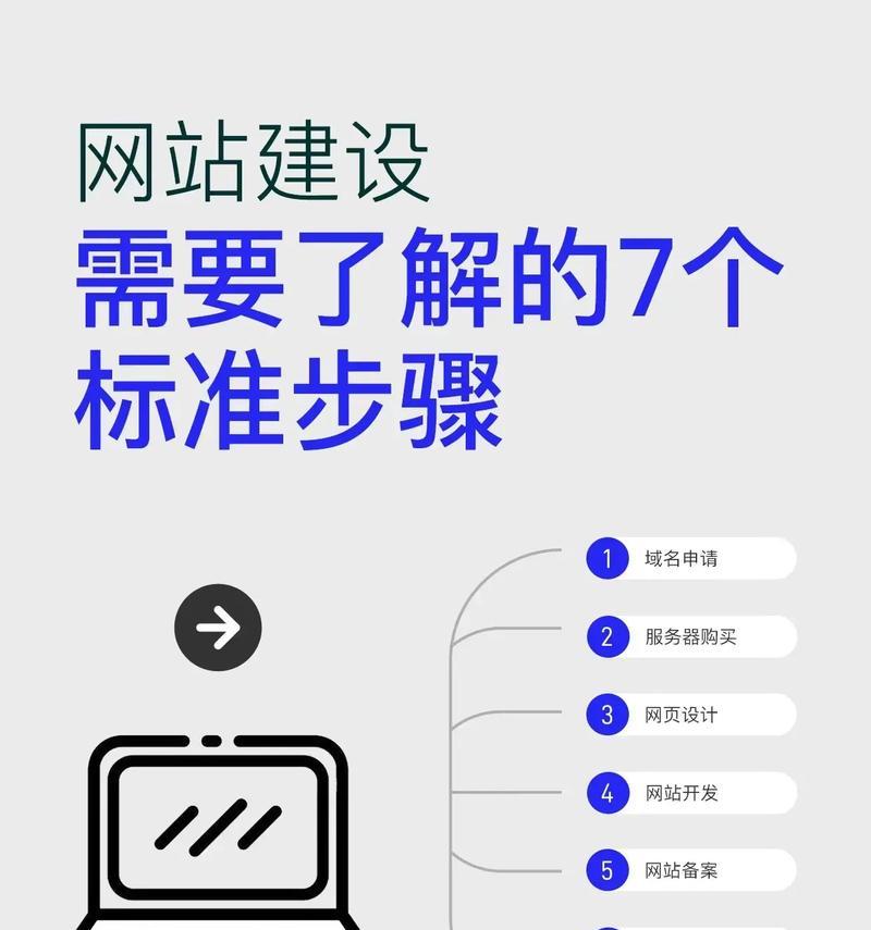 做网站如何用抖音推广呢？有哪些有效策略？