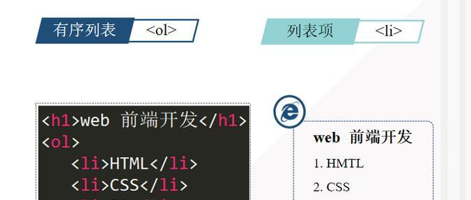HTML文件头标记有哪些？它们各自的作用是什么？