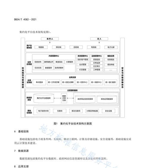 如何创建管理分析报告网站？需要哪些步骤和工具？