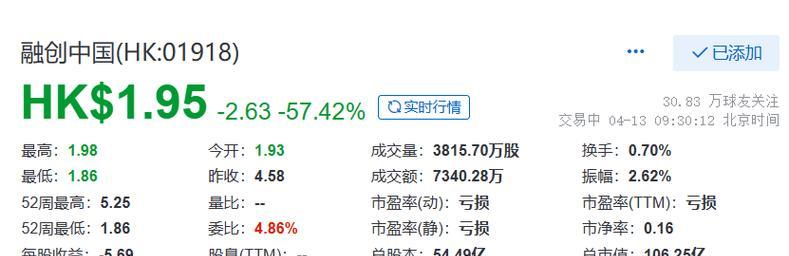 网站发稿市场分析怎么写？分析方法和常见问题有哪些？