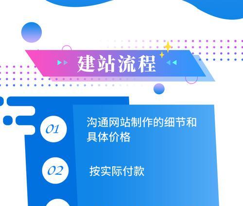 如何做网站推广最有效？掌握这些策略让你的网站流量倍增？