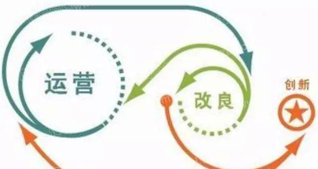 小馨网站运营模式分析怎么写？如何深入理解其策略和效果？