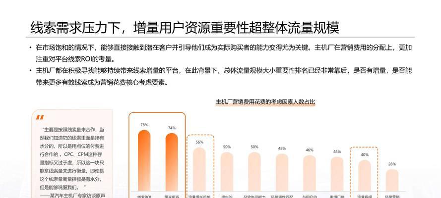 资讯网站如何做好推广？有哪些有效的推广策略？