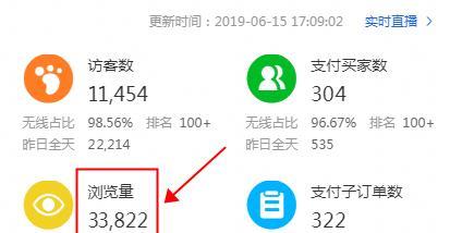怎么查网站关键词的展现量？展现量低怎么办？