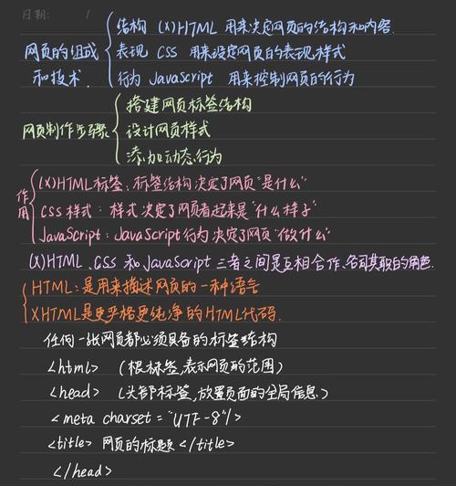 HTML强调语气标签有哪些？如何正确使用它们？