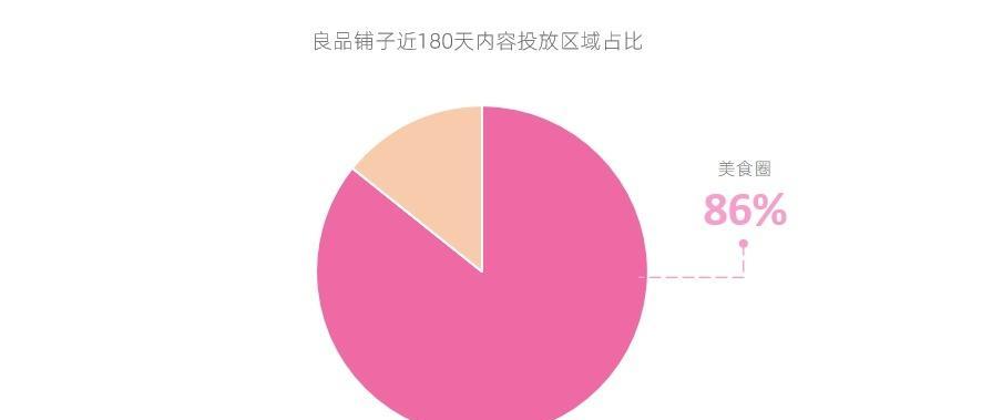 在越南推广网站有哪些有效方法？知乎上有哪些成功案例？