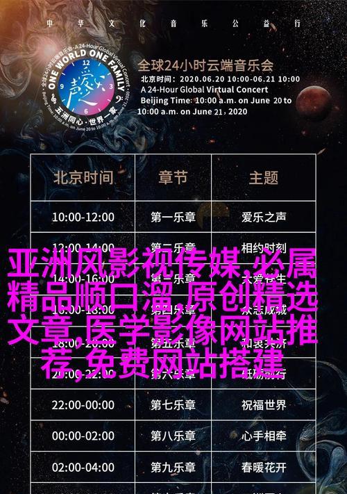如何推广我的网站？有效策略和常见问题解答？