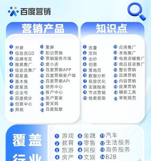 如何做好网站推广销售？有效策略有哪些？