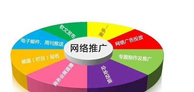 深圳如何推广网站？有哪些有效的本地网络营销策略？