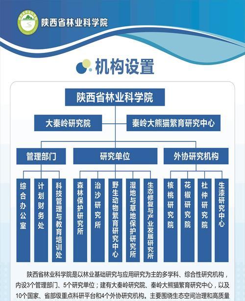 织梦生成网站地图的方法是什么？遇到问题该如何解决？