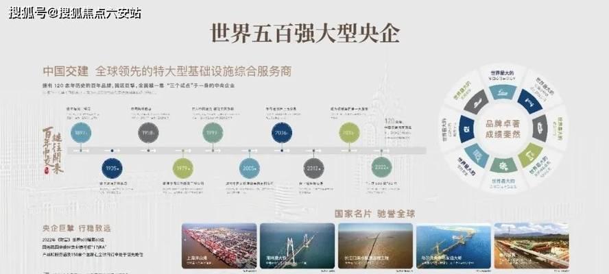 怎么分析网站缺点？有哪些常见问题需要关注？
