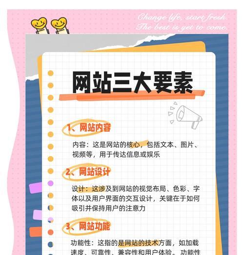 关键词挖掘网站怎么做？如何有效提升SEO排名？