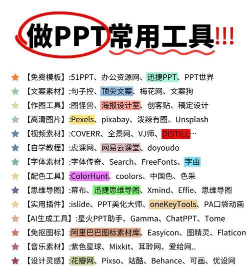 怎么分析网站的好坏？网站评估的关键因素有哪些？