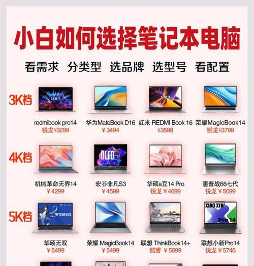 新手如何做电脑网站推广？掌握哪些技巧能有效提升网站流量？
