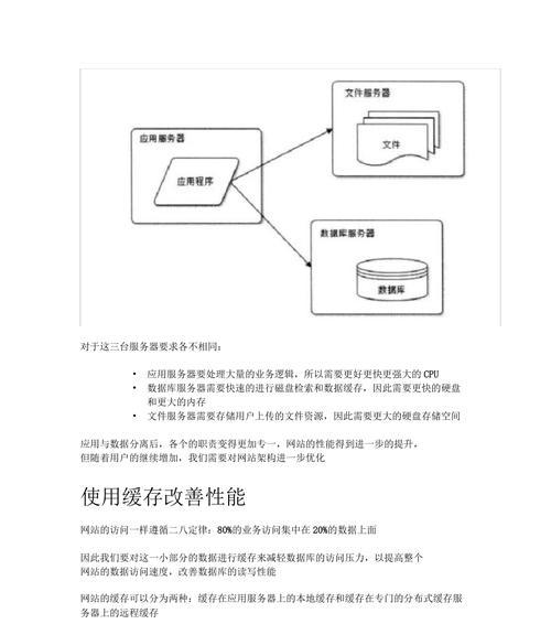 网站技术架构设计怎么写？有哪些关键要素和步骤？