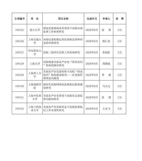 HTML中常用的长度单位有哪些？它们的使用场景是什么？