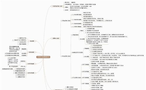 如何进行人口模型网站分析？需要关注哪些关键指标？