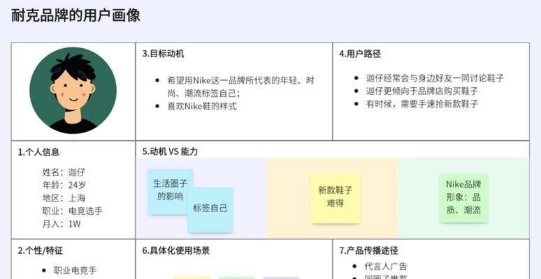 双语网站弊端分析怎么写？如何克服双语网站的常见问题？