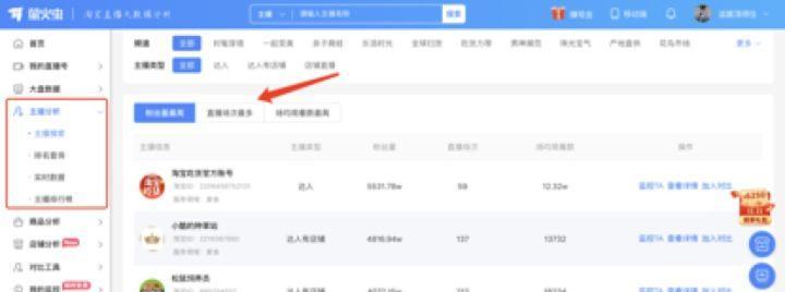 相亲网站数据分析怎么做？如何提高匹配成功率？