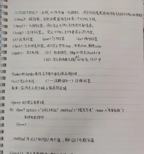 块级html标签有哪些？它们各自的作用是什么？
