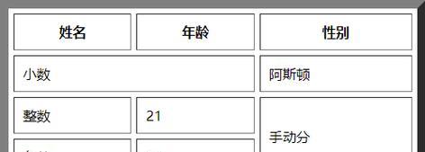 HTML表格常用代码有哪些？如何高效创建表格？
