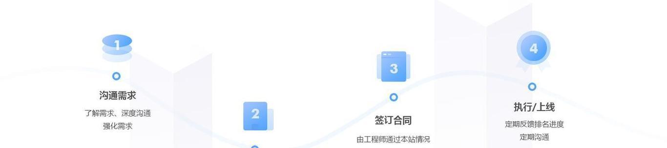 网站关键词密度怎么加？提升SEO效果的正确方法是什么？
