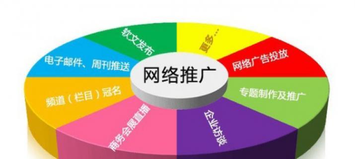 如何做个人设计网站推广？有哪些有效的推广策略？