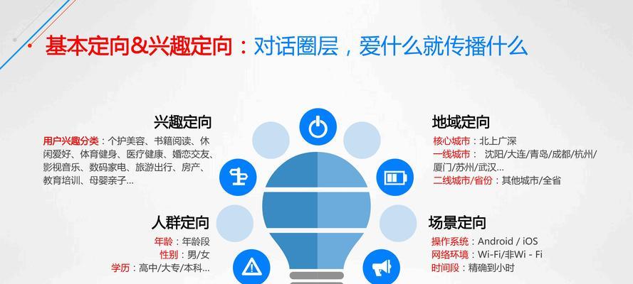 如何加入购物网站推广员？需要满足哪些条件和步骤？