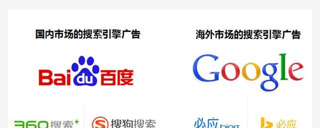 如何做网站推广广告？有效提升网站流量的策略有哪些？