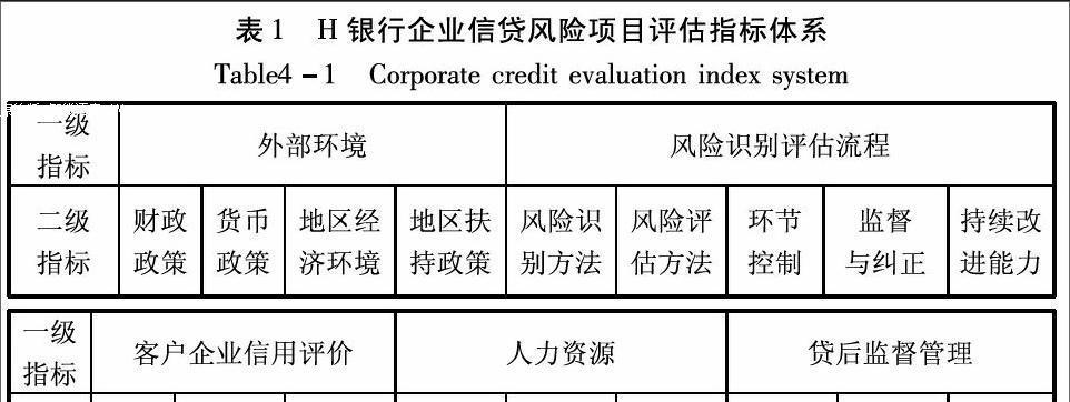 销售网站风险分析怎么写？如何识别并防范潜在风险？